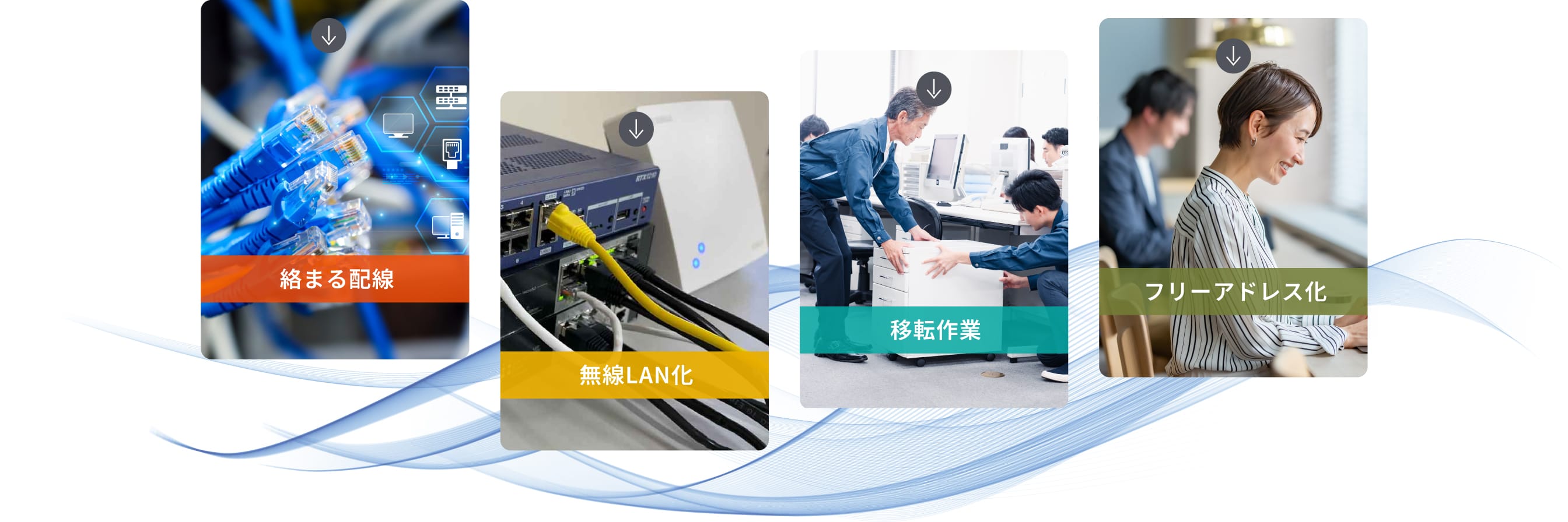 絡まる配線、無線LAN化、移転作業、フリーアドレス化